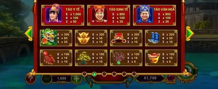 Hướng Dẫn Cách Chơi Nổ Hũ Táo Quân Tại Fun88 Để Tối Ưu Thắng