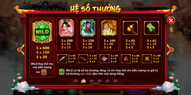 Hướng Dẫn Cách Chơi Nổ Hũ Táo Quân Tại Fun88 Để Tối Ưu Thắng